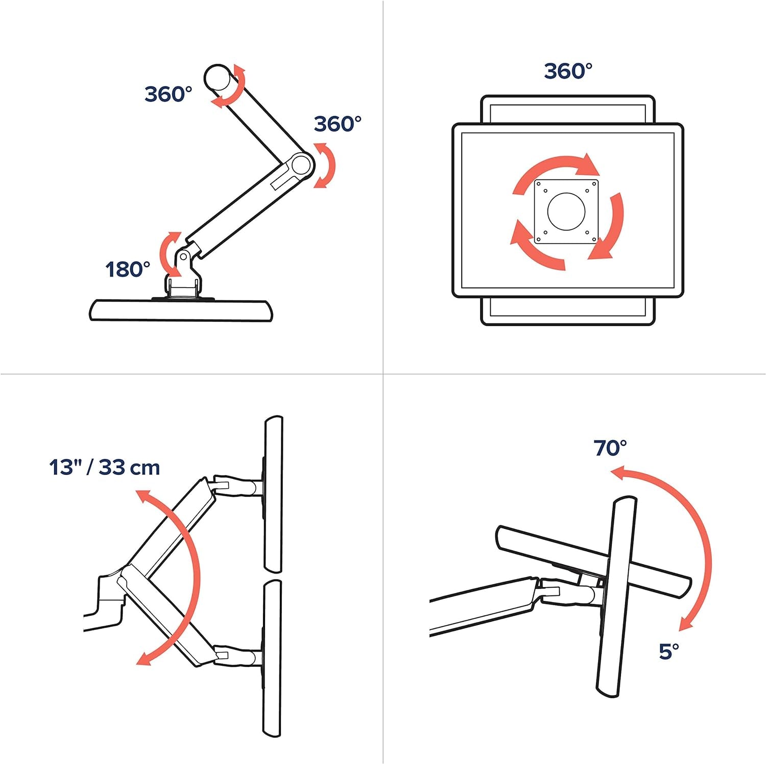 – LX Vertical Stacking Dual Monitor Arm, VESA Desk Mount – for 2 Monitors up to 40 Inches, 7 to 22 Lbs Each – Tall Pole, Polished Aluminum