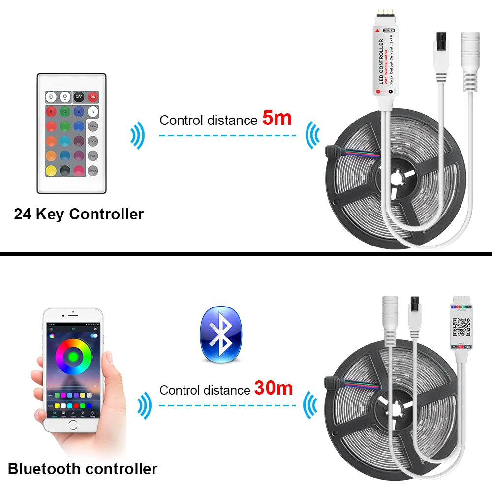 Bluetooth LED Strip Lights RGB 5050 SMD Flexible Ribbon Waterproof RGB LED Light with Power Adapt Tape Diode DC Control