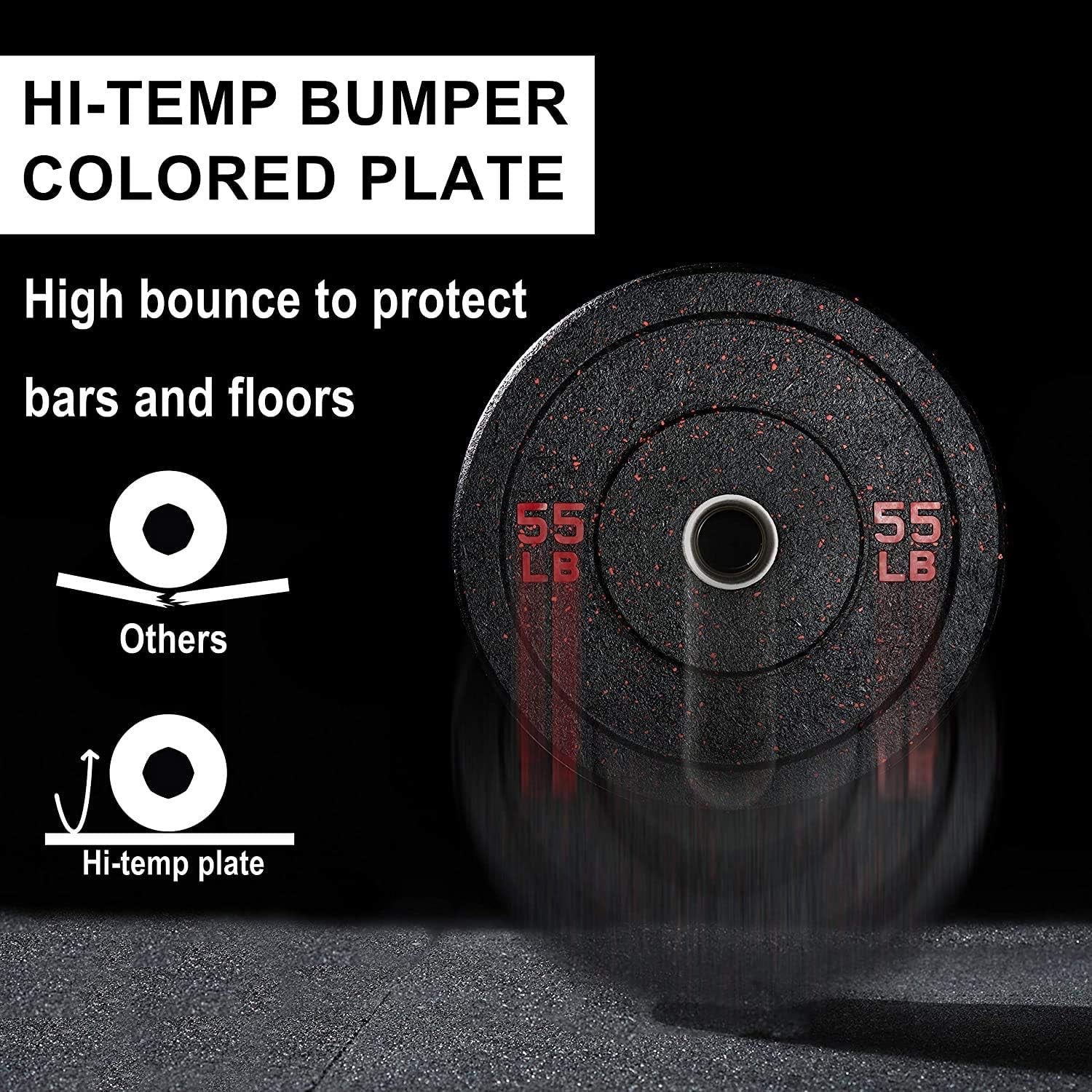 Bumper Plates, High-Bounce Olympic Weight Plates with Colored Fleck-Rubber Weights Plates for Weight Lifting and Strength Training (45 Lb, Pair)