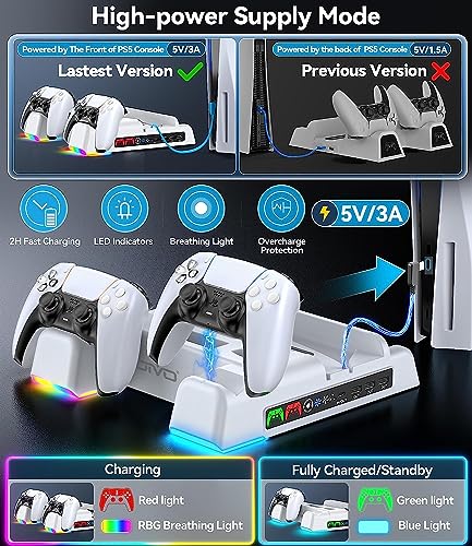 PS5 / PS5 Slim Stand and Cooling Station with RGB LED Controller Charging Station for PlayStation 5 Console, PS5 Controller Charger, PS5 / PS5 Slim Accessories with 3 Level Cooling Fan