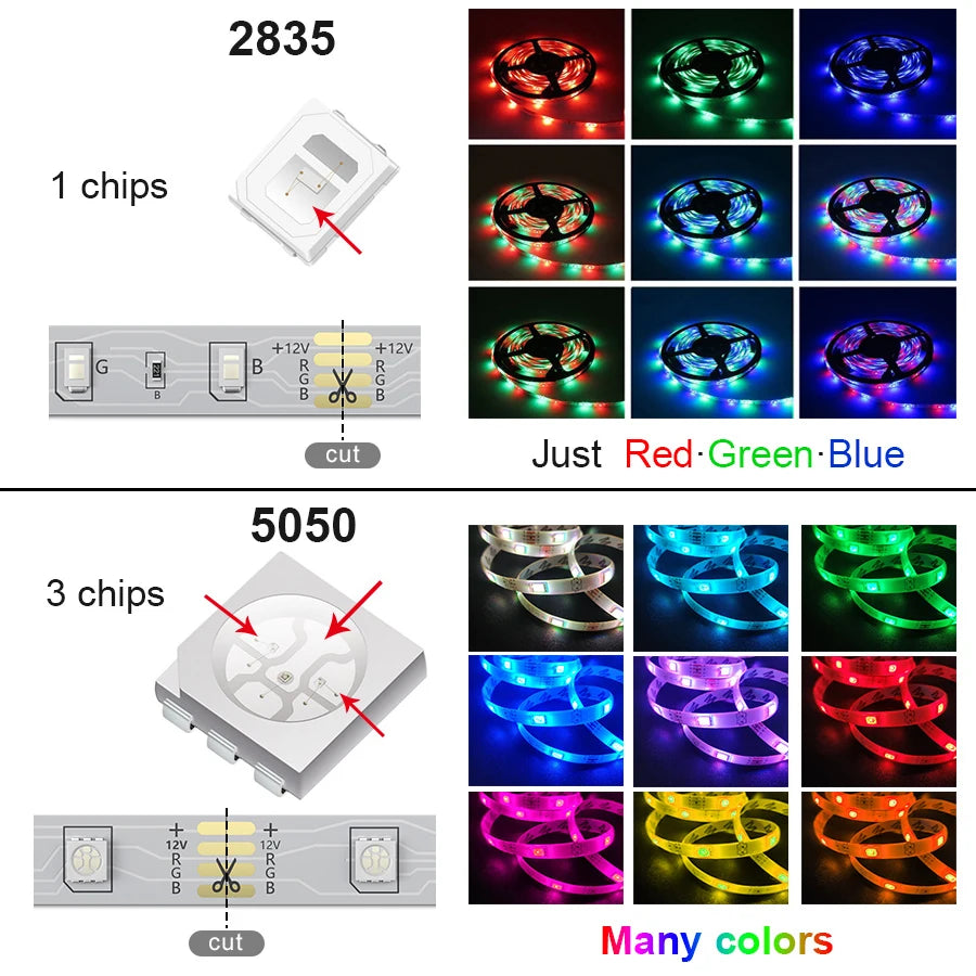 Bluetooth LED Strip Lights RGB 5050 SMD Flexible Ribbon Waterproof RGB LED Light with Power Adapt Tape Diode DC Control