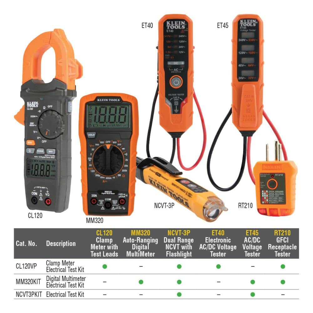 NCVT3PKIT Electrical Test Kit, Dual-Range Non-Contact Voltage Tester with Flashlight, AC/DC Voltage Tester