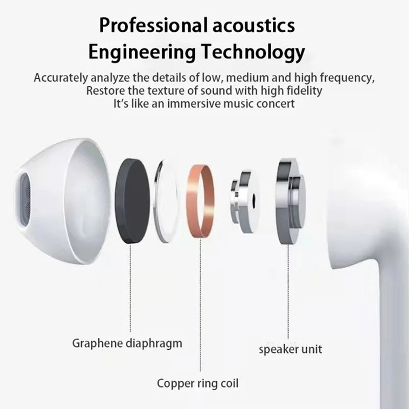 2022 TWS Pro 6 Fone Bluetooth Earphones Wireless Headphones with Mic Touch Control Wireless Bluetooth Headset Pro 6 Earbuds