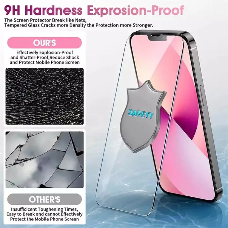 4PCS Tempered Glass for iPhone 13 12 11 Pro Max Mini Screen Protector for iPhone 14 Pro 7 8 6 6S Plus SE 2020 X XR Xs Max Glass