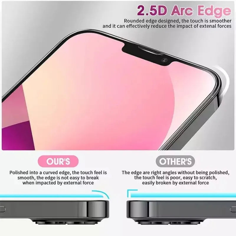 4PCS Tempered Glass for iPhone 13 12 11 Pro Max Mini Screen Protector for iPhone 14 Pro 7 8 6 6S Plus SE 2020 X XR Xs Max Glass