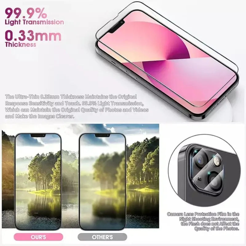 4PCS Tempered Glass for iPhone 13 12 11 Pro Max Mini Screen Protector for iPhone 14 Pro 7 8 6 6S Plus SE 2020 X XR Xs Max Glass