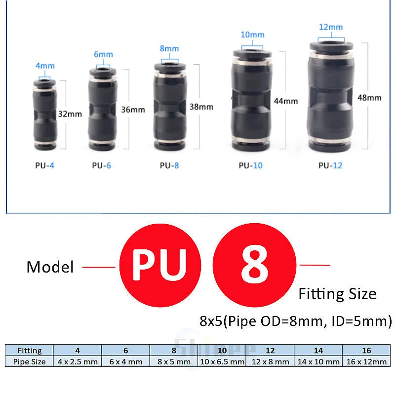 High Quality Black Pneumatic Fitting Pipe Connector Tube Air Quick Fittings 3/4/6/8/10/12/14/16mm PU PY PK PE PV SA HVFF  PZA PM