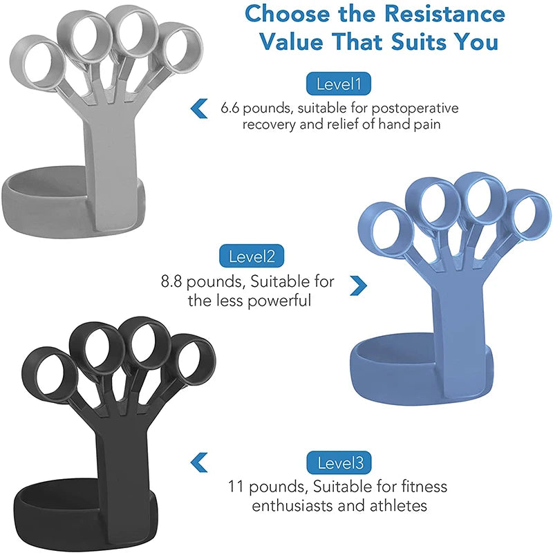 Strength Training Grip Strengtheners Finger Stretcher Forearm Exercise Hand Strength Grip Exerciser Finger Expander