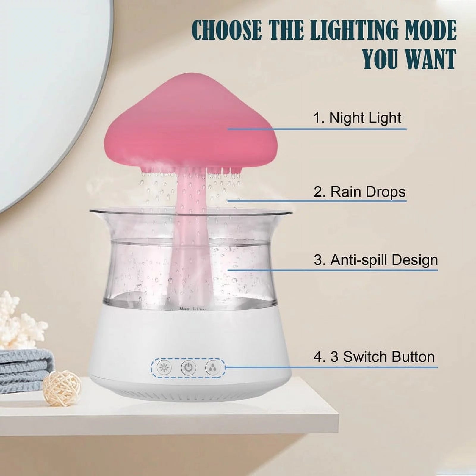 Waterfall Humidifier Water Drip， Rain Cloud Diffuser with 7 Colors LED Lights， Cloud Humidifier Rain Drop for Sleeping