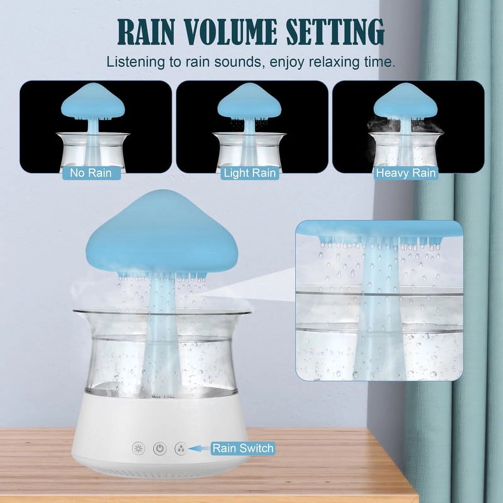 Waterfall Humidifier Water Drip， Rain Cloud Diffuser with 7 Colors LED Lights， Cloud Humidifier Rain Drop for Sleeping